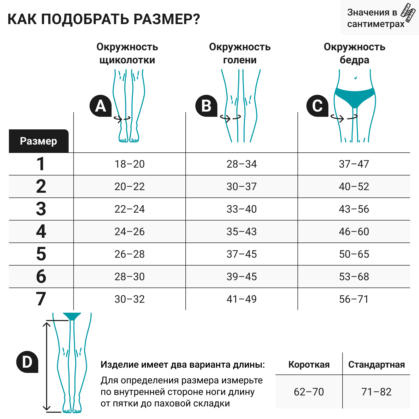 Чулки 2P280 VENOTEKS MEDICAL с открытым носком 2 класс компрессии купить в  Люберцах - цена 5092 р.